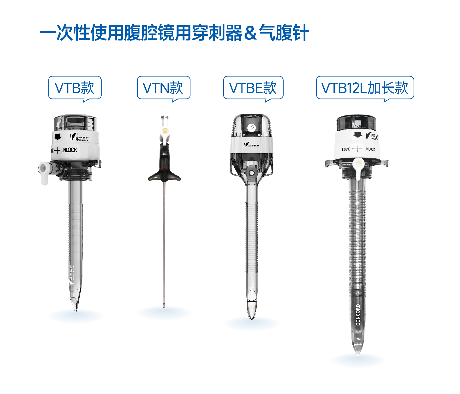 一次性使用腹腔鏡用穿刺器 一次性使用腹腔鏡用穿刺器
